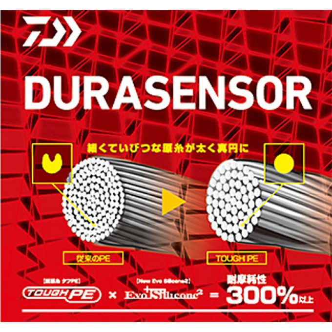 Леска DAIWA UVF PE DURASENSOR X4+SI2 CR 1-150 07303543 Леска DAIWA UVF PE DURASENSOR X4+SI2 CR 1-150 07303543